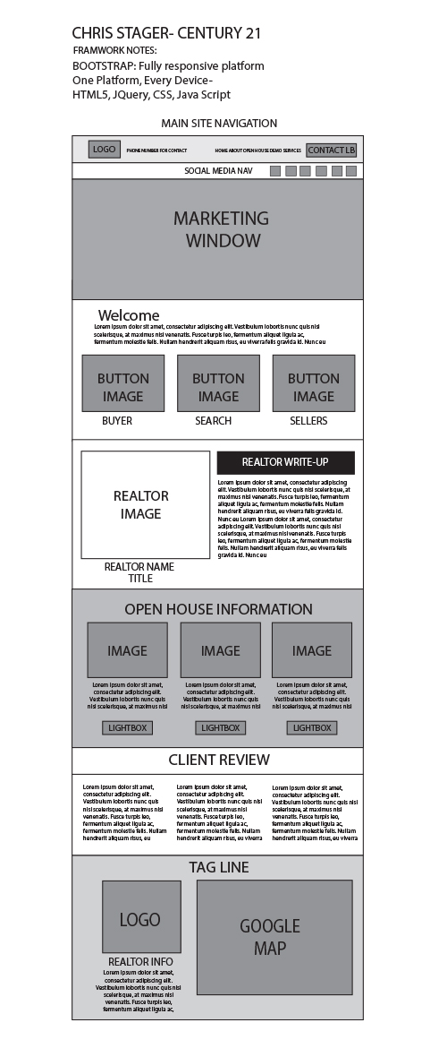 wireframe