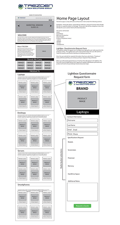 wireframe